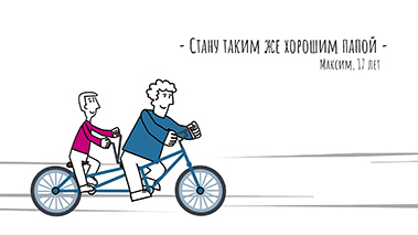 Мы с папой так похожи